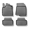 Tapetes TPE para Dacia Sandero III Stepway Crossover (01.2021-....)