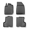 Tapetes TPE para Dacia Duster II SUV (12.2015-10.2022)