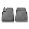 Tapetes TPE para Tesla Model X SUV (01.2021-....) - 6 lugares; II fileira